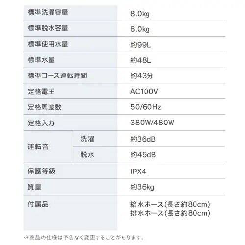 y󂠂z@ 8kg K`吅 ߐ l炵 t@~[ ITW-80B01-W zCg_19