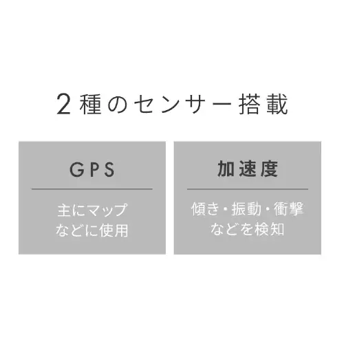 ^ubg 8C` y 64GB C4GB 8RA [J[ یtBW LUCA TE08D2M64-V1B ubN_5