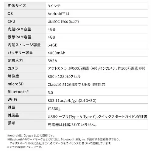 ^ubg 8C` y 64GB C4GB 8RA [J[ یtBW LUCA TE08D2M64-V1B ubN_14