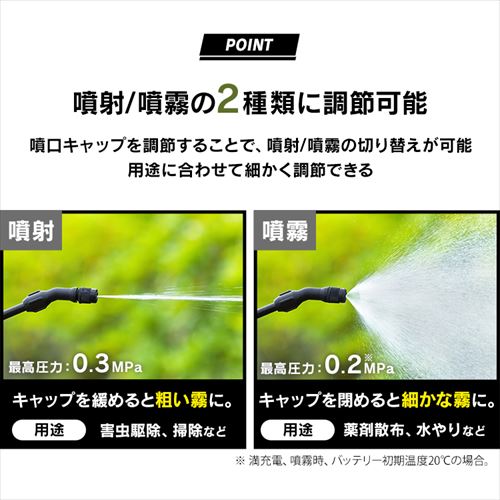 調節可能な噴霧器 交換部品 2.5 cm ボトル用 噴霧器 先端ノズル
