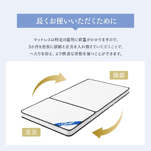 マットレス シングル 三つ折り ポケットコイル 厚さ10㎝ PMTS10H