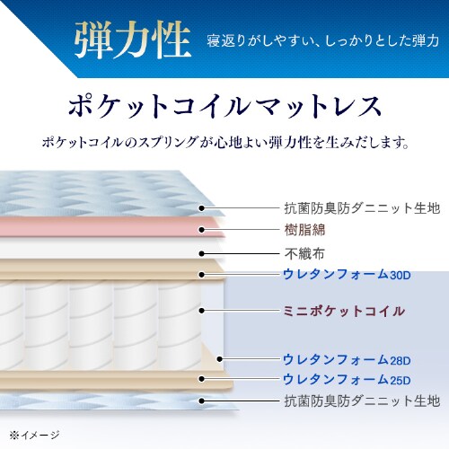 マットレス シングル 三つ折り ミニポケットコイル 厚さ11