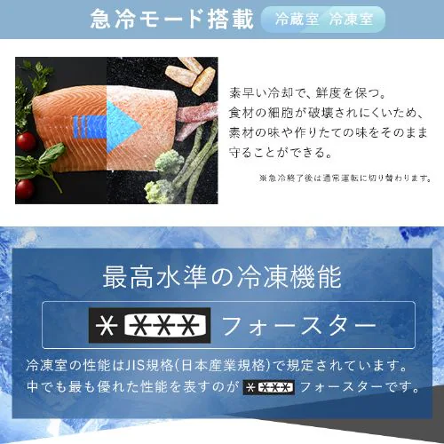 ① 153L Ⓚe60L ɓubN  l炵 ƒp 2hA 50cm IRSN-BLK15A I[ubN_13