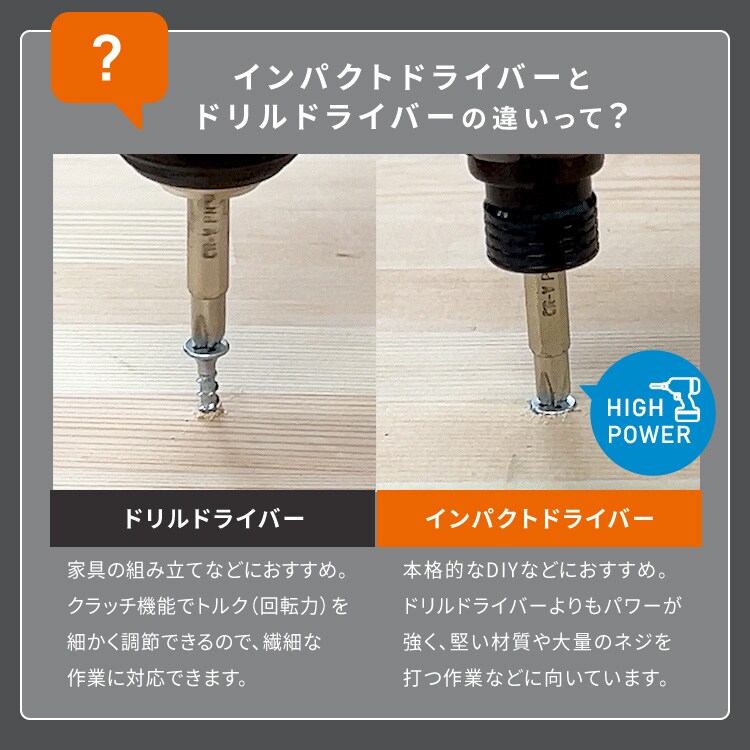 5点セット】マルチギア 充電式インパクトドライバーセット＋ドリル