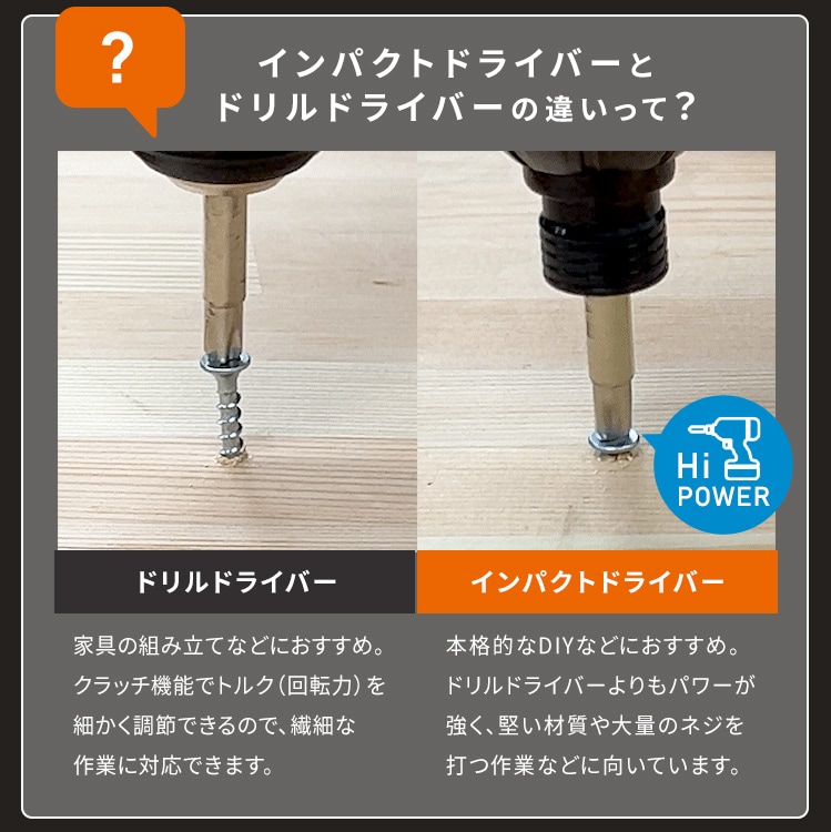 インパクトドライバーヘッド マルチギア 10.8V JM10IN サンド