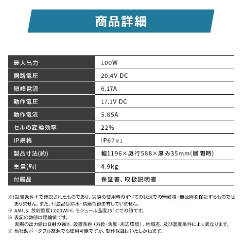 ポータブル電源用ソーラーパネル ISP-A100M-H グレー 108518