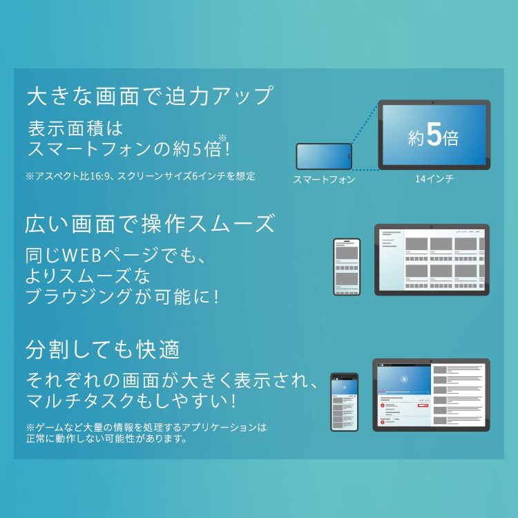 タブレット 14インチ 128GB メインメモリ6GB 8コア LUCA TM14D1M76-V1B