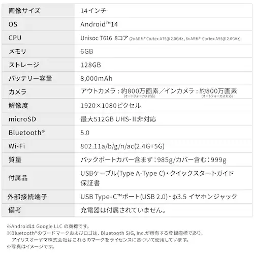 ^ubg 14C` 128GB C6GB 8RA LUCA TM14D1M76-V1B ubN_19