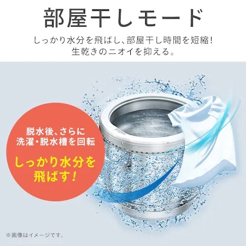 �y�󂠂�z�y�ݒu��݁z����@ 6kg �ݒu��� �K�`�����吅����� �ߐ� �R���p�N�g ��l��炵 IAW-T606-W �z���C�g_8