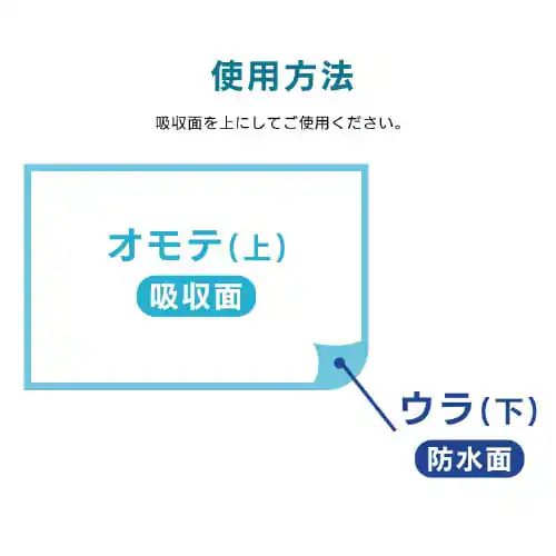 【112枚入り】介護シーツ 80×96cm 28枚入り×4袋セット PAS-28P_20