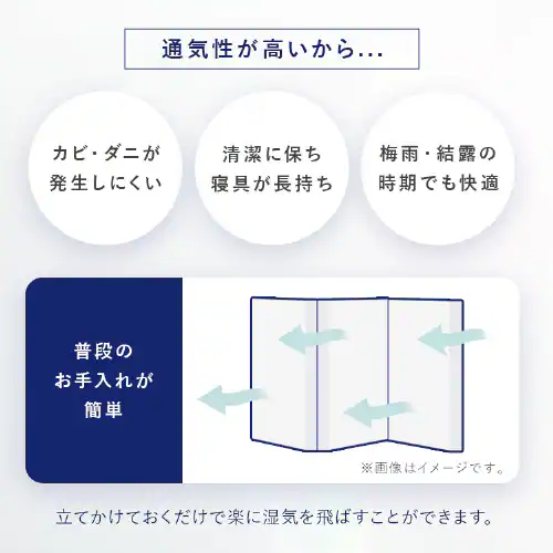 マットレス シングル エアリーマットレス 腰部硬め 丸ごと洗える 抗菌防臭 三つ折り 厚さ5cm MARS5W-S ホワイト_14