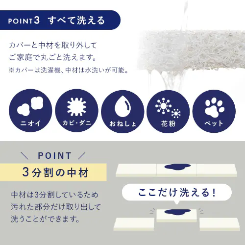 マットレス シングル エアリーマットレス 腰部硬め 丸ごと洗える 抗菌防臭 三つ折り 厚さ5cm MARS5W-S ホワイト_15