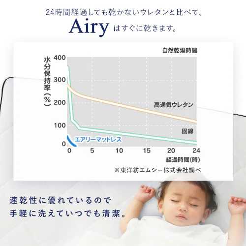 マットレス シングル エアリーマットレス 腰部硬め 丸ごと洗える 抗菌防臭 三つ折り 厚さ5cm MARS5W-S ホワイト_16