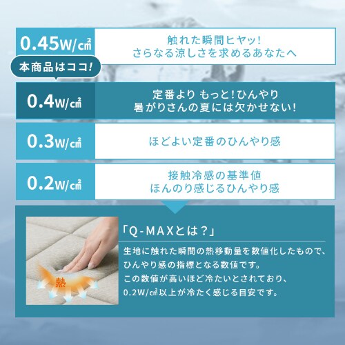 ENbVO ⊴WF^Cv ACRRG-1824 u[_4