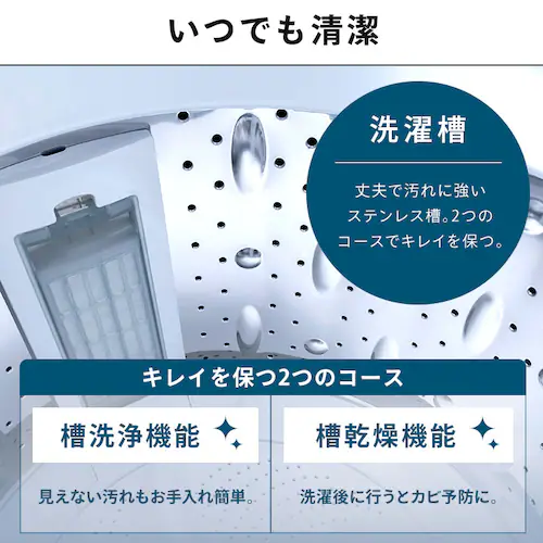 洗濯機 7kg OSH 洗剤自動投入 ガチ落ち極渦洗浄+ すきま時間コース搭載 省エネ 節水 ラクとれLOW設計 一人暮らし ITW-70B01-W ホワイト_16