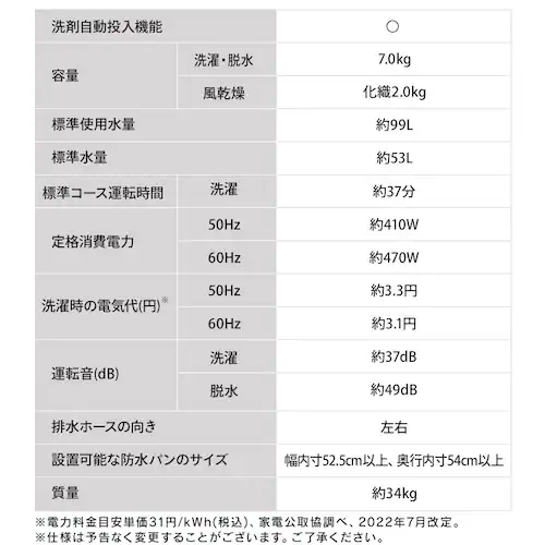 洗濯機 7kg OSH 洗剤自動投入 ガチ落ち極渦洗浄+ すきま時間コース搭載 省エネ 節水 ラクとれLOW設計 一人暮らし ITW-70B01-W ホワイト_18