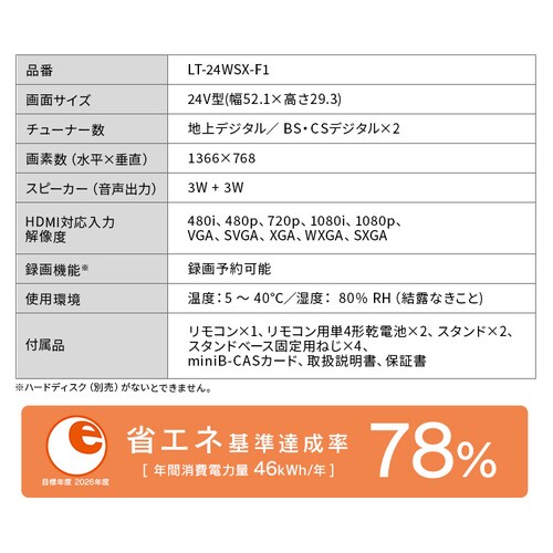 2Kter 24V^ LT-24WSX-F1 ubN_7