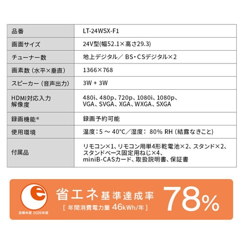 LUCA 液晶テレビ 24V型 LT-24WSX-F1 110557 │アイリスオーヤマ