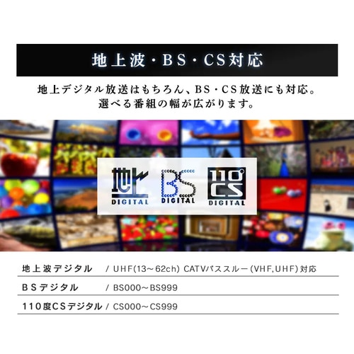 アイリスオーヤマ 32インチ LUCA LT-32WSX-F1 未使用 LUCA 液晶テレビ GoogleTV搭載 32V型 LT-32WGX-F1 H104397