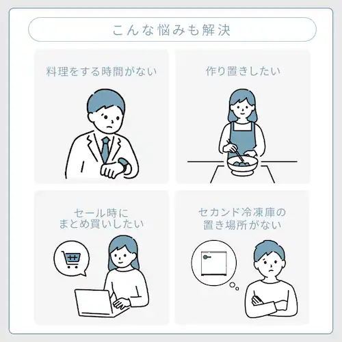 冷凍庫 120L 幅スリム 自動霜取り KUSN-S12C-W+床保護マット 【スキマックス】 _11