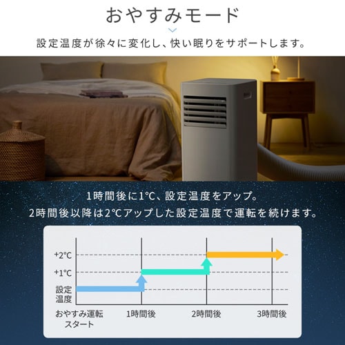 ポータブルクーラー 4.5~7畳 工事不要 冷風 送風 除湿 2.2kw IPP
