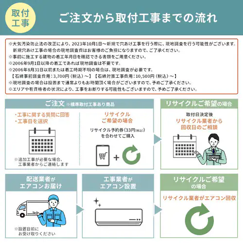 エアコン 20畳 2025年モデル 節電 6.3kw 200V対応 IHF-6309G_6
