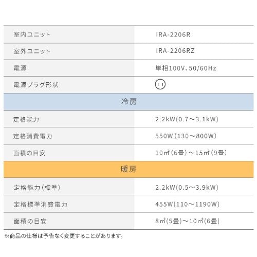 エアコン 6畳用 2025年モデル IRA-2206R 2.2kW新品未使用品 エアコン 6畳 2025年モデル 工事費込み 節電 2.2kw 100V対応 IRA
