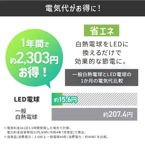 LEDd E17 S 40` F dF_6