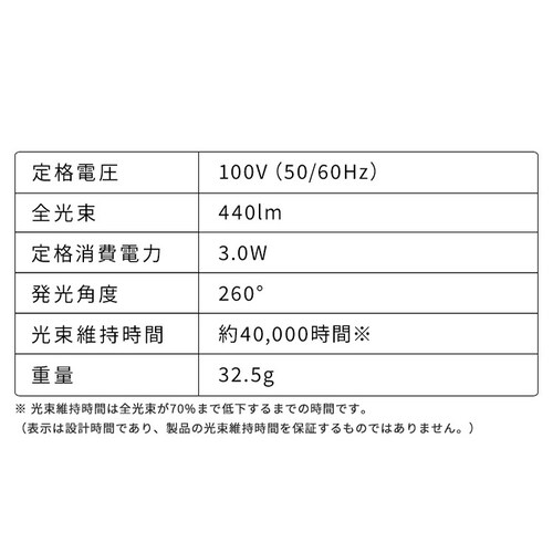 LEDd E17 S 40` F dF_10