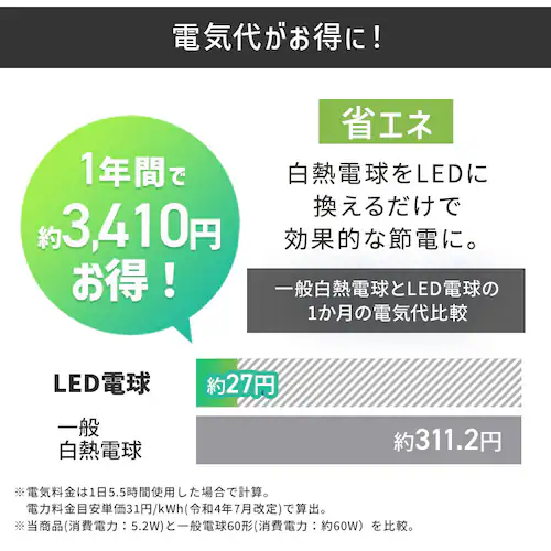 LED電球 E17 全方向 60形相当 電球色 2個セット LDA5L-G-E17/W-6T92P _5
