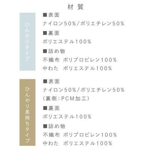 ⊴~pbh VOTCY Ђ蒷 BSP-NPEPS5-S O[W_16