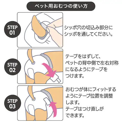 【女の子用】【171枚】犬 おむつ ピタフィット S 57枚入×3袋 NPD-S57 犬 おむつ_16