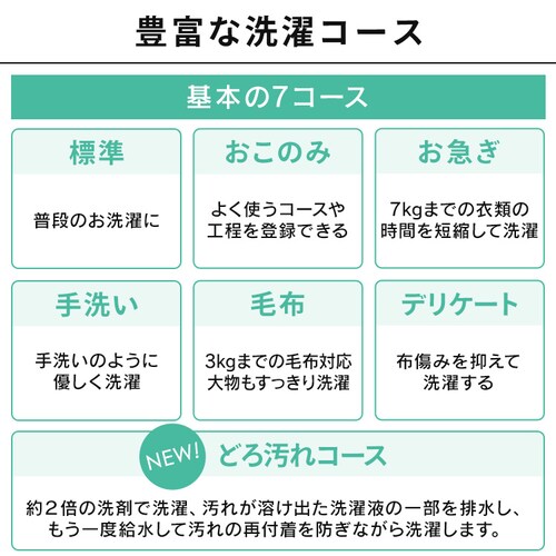 ����@10.5kg OSH 2�A�^���N TCW-105A02-W �z���C�g_11