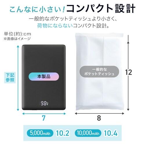 ^oCobe[ 10000mAh TW-A10020-B ubN_5