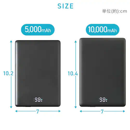 ^oCobe[ 10000mAh TW-A10020-B ubN_11