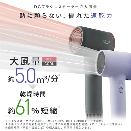 MiCOLA �N�C�b�N�C�I���h���C���[ �������f�� �啗�� KHDR-MQB1-H �_�[�N�O���[_3