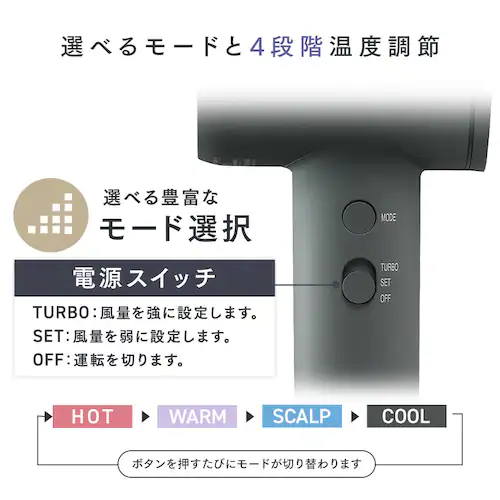 MiCOLA �N�C�b�N�C�I���h���C���[ �������f�� �啗�� KHDR-MQB1-H �_�[�N�O���[_8