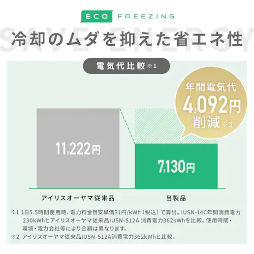 冷凍庫 142L 省エネ 自動霜取り KUSN-14C-W ホワイト_4