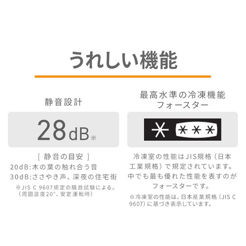 Ⓚ 142L ȃGl  KUSN-14C-W zCg_10