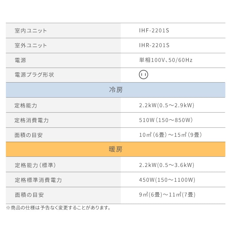 【購入前にコメントお願いします！】アイリスオーヤマ IHF-2208G アイリスオーヤマ ルームエアコン2.2kW IHF-2208G 1台（直送品