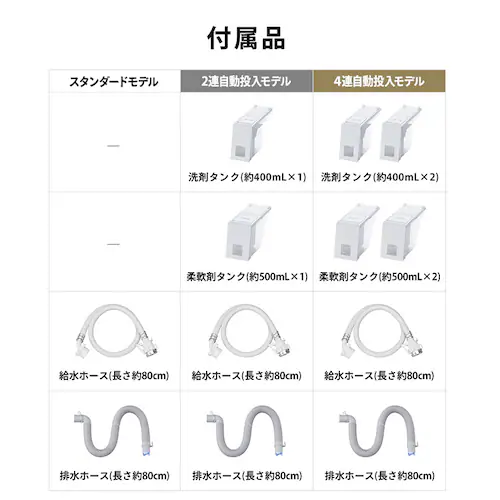全自動電気洗濯機 10.0kg ホワイト 全3種_21