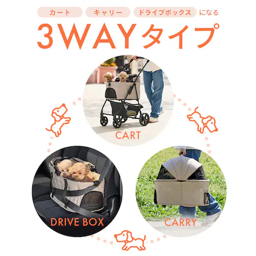 3WAYペットカート TPC-990 ネイビー 小型犬_2