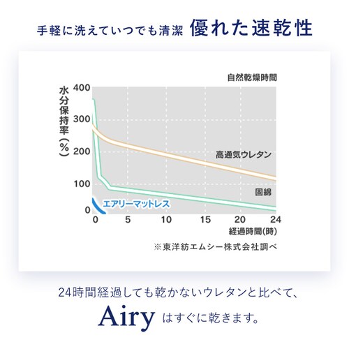 y10OFFN[|zGA[}bgX HG90R-S_8