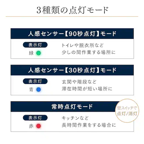 ^V[OCg  1900lm F SCL190D-P_10