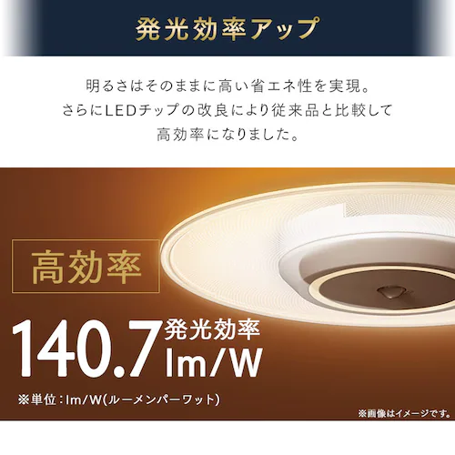 ^V[OCg  1900lm F SCL190D-P_13
