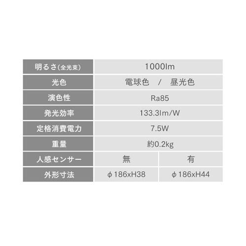 ^V[OCg  1000lm F SCL100D-PKmBn_16