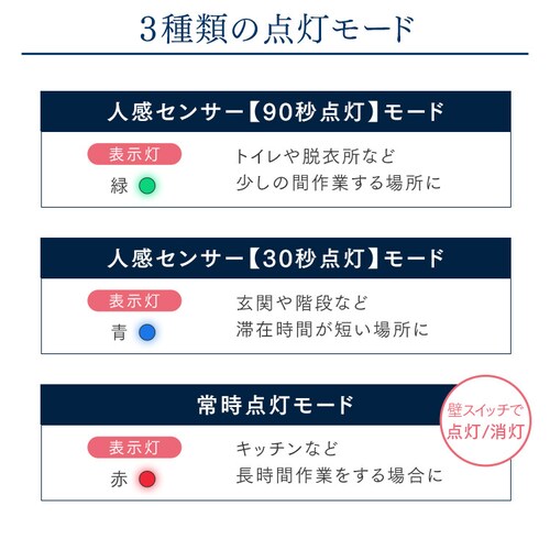 ^V[OCg  2000lm F SCL200D-PKmBn_10