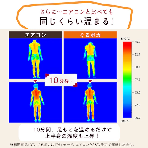 ぐるポカパネルヒーター KPH-R122-DT ダークブラウン_5