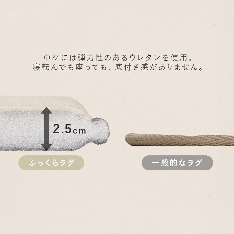 ふっくらウレタンラグ 厚さ2.5cm 滑り止め付き 1.5畳 ベニワレン風