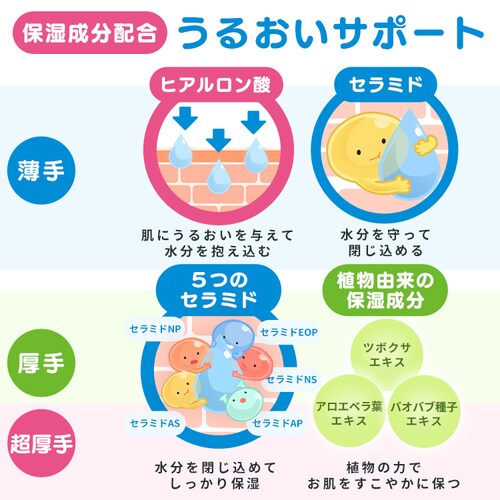 񂵂 GenkiIӂ 720 GOK-ST601N_6